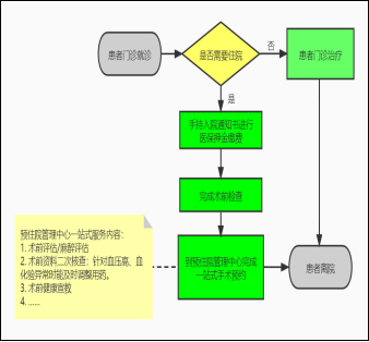 品管圈通讯稿（修改后）438.png