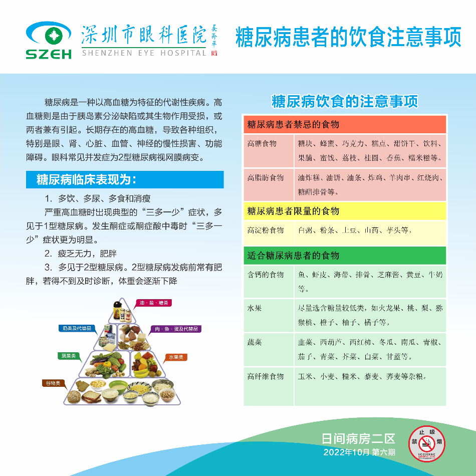 糖尿病患者的饮食注意事项.jpg